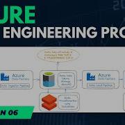 Azure Data Engineering Project 06 Azure SQL Database Server Connecting To SSMS