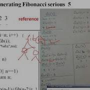 Dynamic Programming Part1