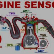Engine Sensors Basics 3D Animation