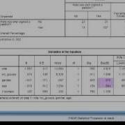 SPSS Tutorials Binary Logistic Regression