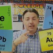 Atomic Particles L7