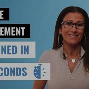 Change Management Explained In 30 Seconds Back To Basics