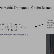 Cache Oblivious Algorithms