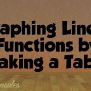 Graph A Linear Function By Making A Table