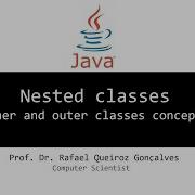 Nested Classes Inner And Outer Classes Concepts