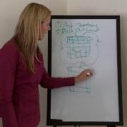 Cracking The Coding Interview With Author Gayle Laakmann McDowell 2012