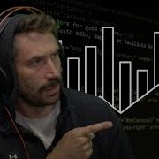 Измерение производительности разработчика программного обеспечения Prime Reacts