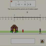 Number Line Distance Simulation Science Experiment Virtual Lab Simulation