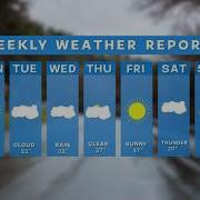 Weather Motion Graphics