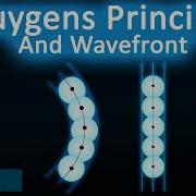 Huygens Principle And Wavefront Animated Hindi Explanation Wave Optics 12th Class Physics