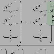 Limitations Of Primitive Recursive Functions