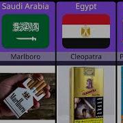 Best Selling Cigarette Brand In Each Country