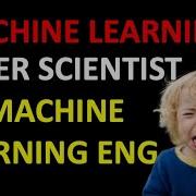 Data Scientist Vs The Machine Learning Engineer