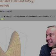 Multivariable Function Plotting And Domain Analysis Mathematica Demo
