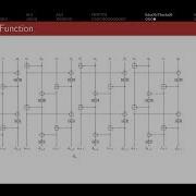 Lightweight Stream Cipher Standards Salsa20 ChaCha20 Enocoro And Trivium