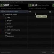 Sharing Maps And Nodes