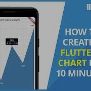 How To Create A Flutter Area Chart In 10 Minutes