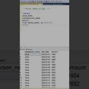 SQL Pivot Table SQL For Data Analysts