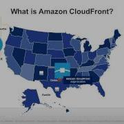 Getting Started With Amazon CloudFront Content Delivery Using The Edge