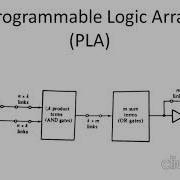 EEE241 DLD 12 1 Programmable Logic Arrays