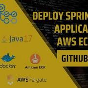 Deploy Spring Boot Application On AWS ECS Using GitHub Action