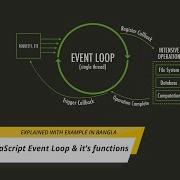 JavaScript Event Loop Its Functions JavaScript Bangla ব ল Tutorial