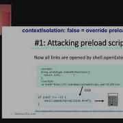 SEC T 0x0D Abraham Aranguren JavaScript On The Desktop RCE In Electron Applications