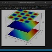 Create Stunning 3D Heatmap Layers In Python Multilayer Data Visualization Tutorial