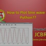 How To Plot Graph And Generate Sine Wave In Python