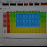 Haltech Torque Based Boost Control