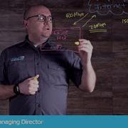 Remote Access Virtual Private Network VPN Explanation