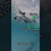 Butterfly Swimming Technique In Slow Motion Swimming Swimmingtips Swim Swimmingtechnique