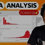 End To End Data Analysis Project With Power BI Netflix Example