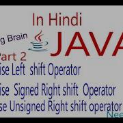 Bitwise Shift Operators Bitwise Left Shift Right Shift And Unsigned Right Shift Operators In Java