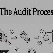 The Audit Process And Audit Report Explained N0 2