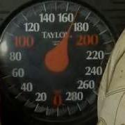 Elevator Scale