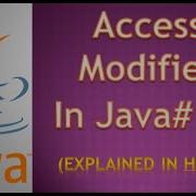 Access Modifiers In Java Part 1 Public Protected Default Private In Hindi