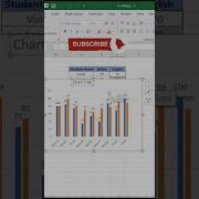 How To Create BAR GRAPH In Excel Short Shorts Youtube Youtubeshorts Viralshort Viralvideo