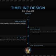 Create A Timeline Only HTML And CSS