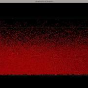 CPU Real Time Simulation Of 150k Colliding Particles In Gravitation Field