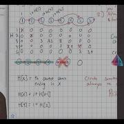 Leetcode 659 Split Array Into Consecutive Subsequences