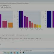 Task 3 Exploratory Data Analysis Retail The Sparks Foundation