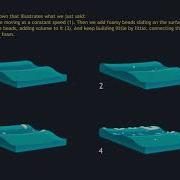 2D Visual Effect Waves And Ripples Fundamentals