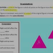 Transformations 1 Translations Notes