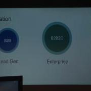 SaaS Hackathon MoneyLisa 20 11 2016