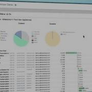 AppNeta For Application Operations Performance Monitoring