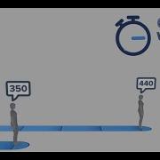 6 Minute Walk Test For PAH