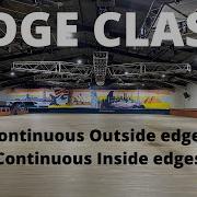 EDGE CLASS Continuous Edges Inline Figure Skating