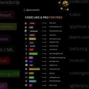 𝐃𝐚𝐲𝟐𝟎 𝟑𝟎 Code Like A Pro In 2025 Master These Skills Fast Learntocode Coding Webdesign