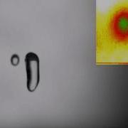 Droplet Impact